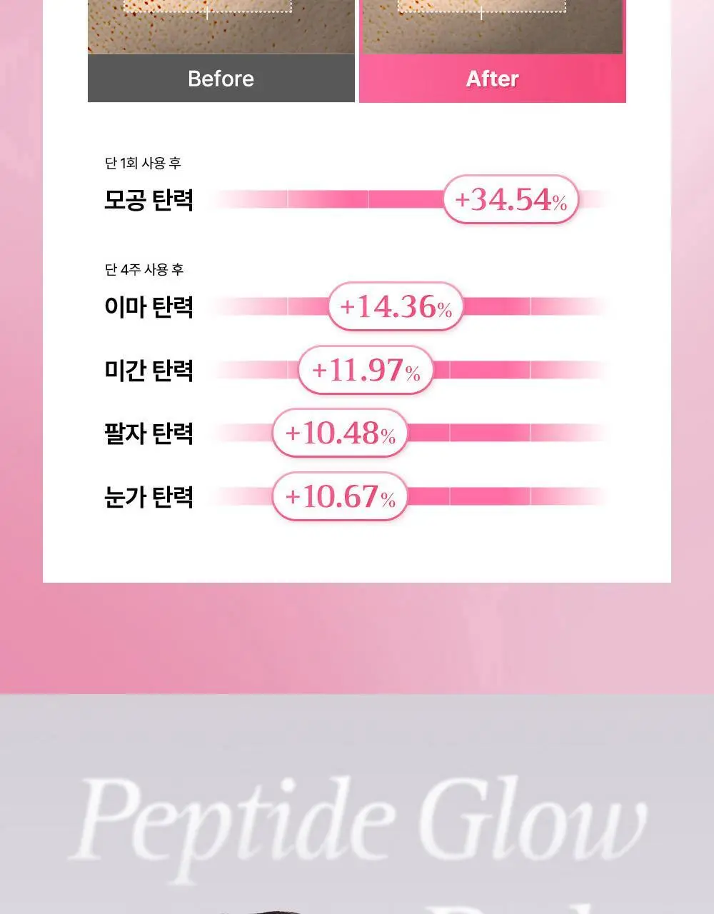 [리뉴얼/원조패드]코스알엑스 원스텝 패드 100매 4종 중 택1 상세페이지 89